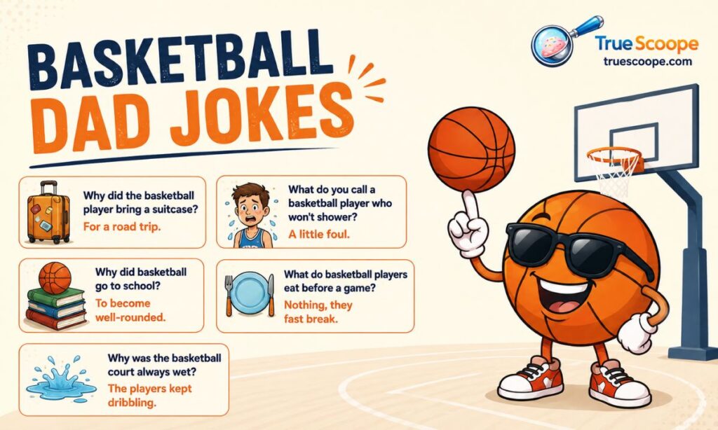 Basketball Dad Jokes